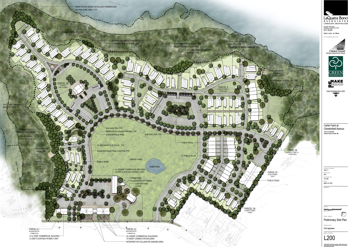 carter farm agrihood site plan